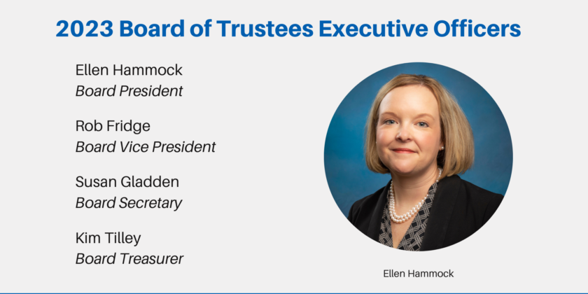 The Kitchen Announces 2023 Board of Trustees Executive Officers