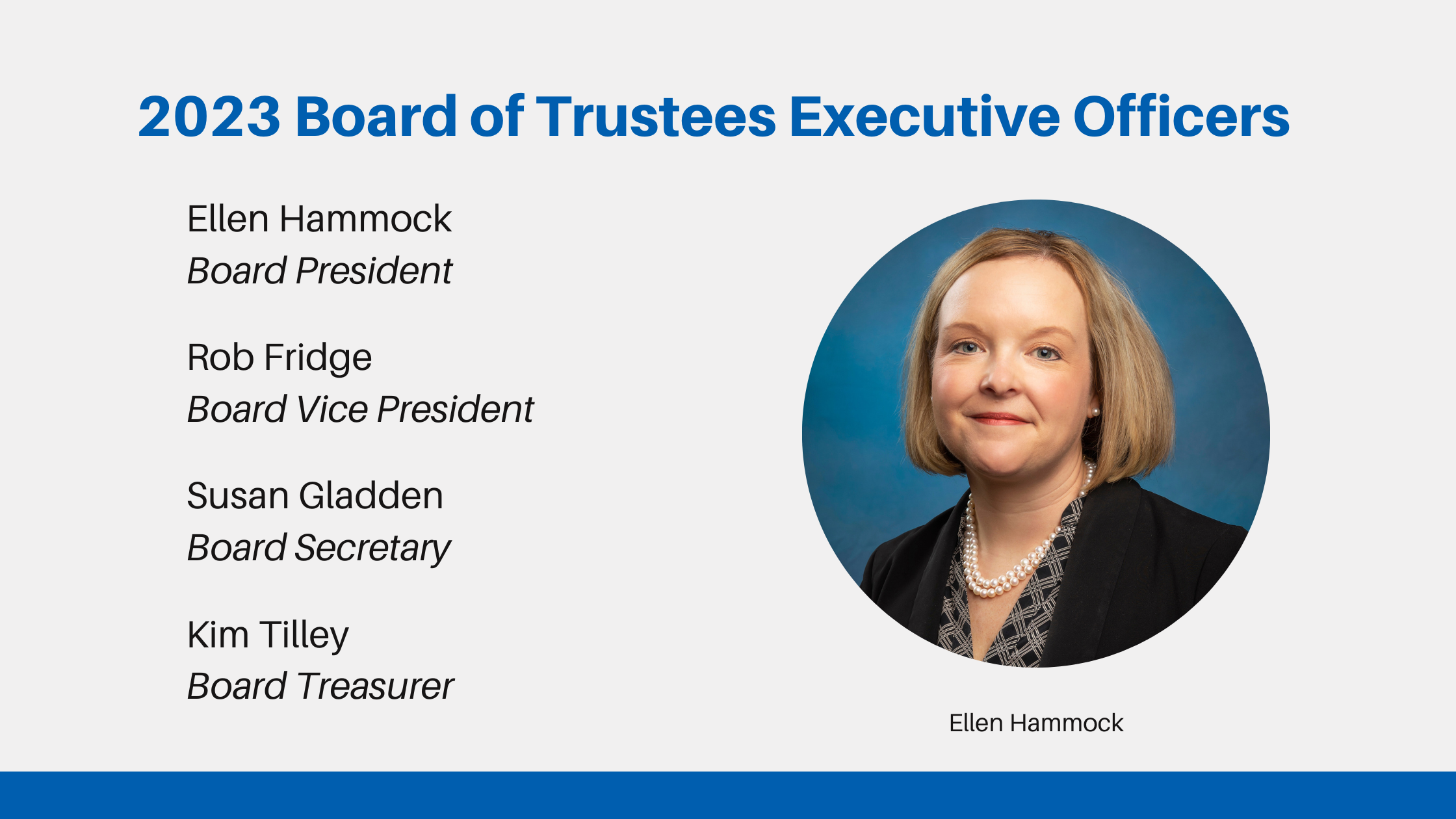 The Kitchen Announces 2023 Board of Trustees Executive Officers